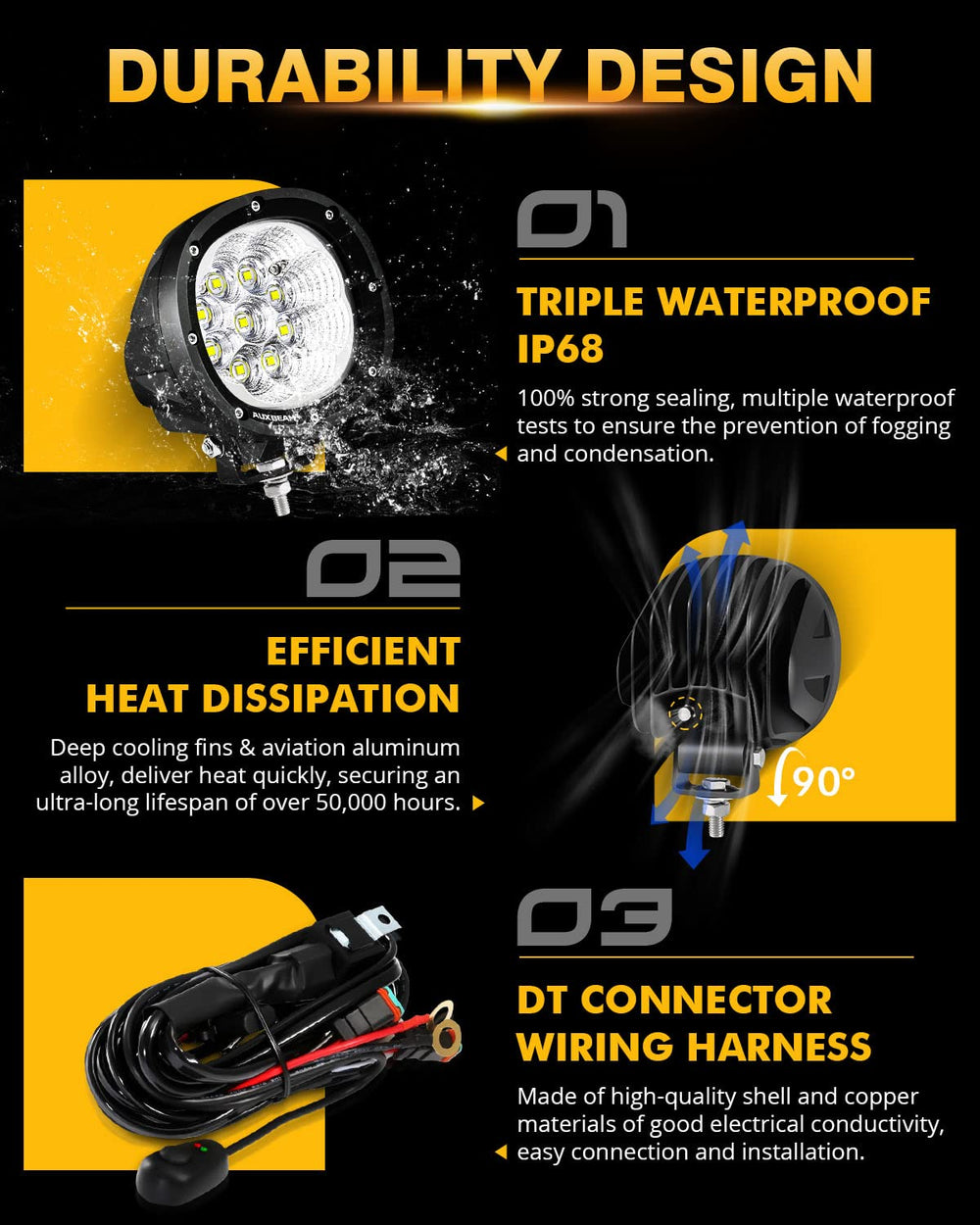 IP68 rating highlights rugged, weatherproof seal for rain and dust resistance