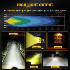 Auxbeam plug-and-play wiring simplifies installation and upgrades.