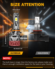 Auxbeam Q40 9005 fog light beam pattern showing focused trail coverage