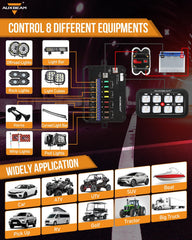 Auxbeam RA80 supports 12-24V powering multiple devices