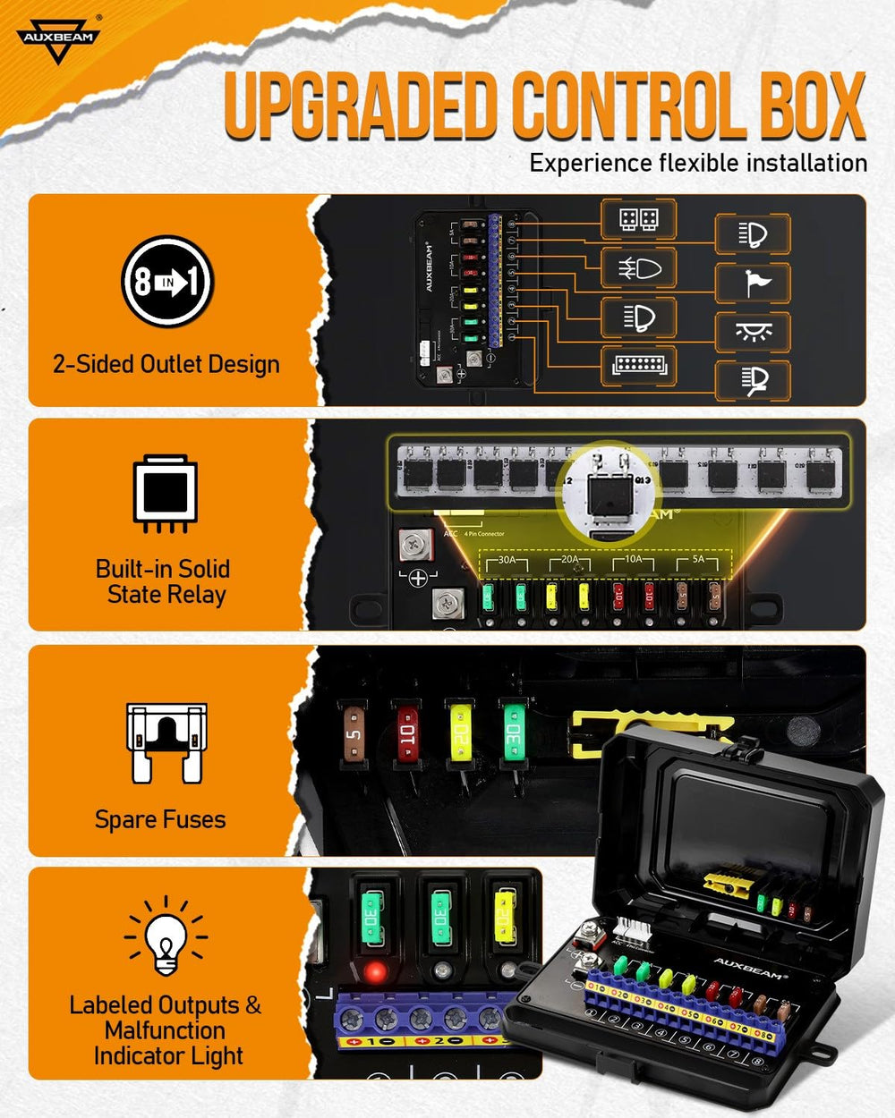 Auxbeam RA80 mode button close-up enables quick lighting control on the go.