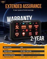 Auxbeam RA80 XL installation kit with brackets and labels.