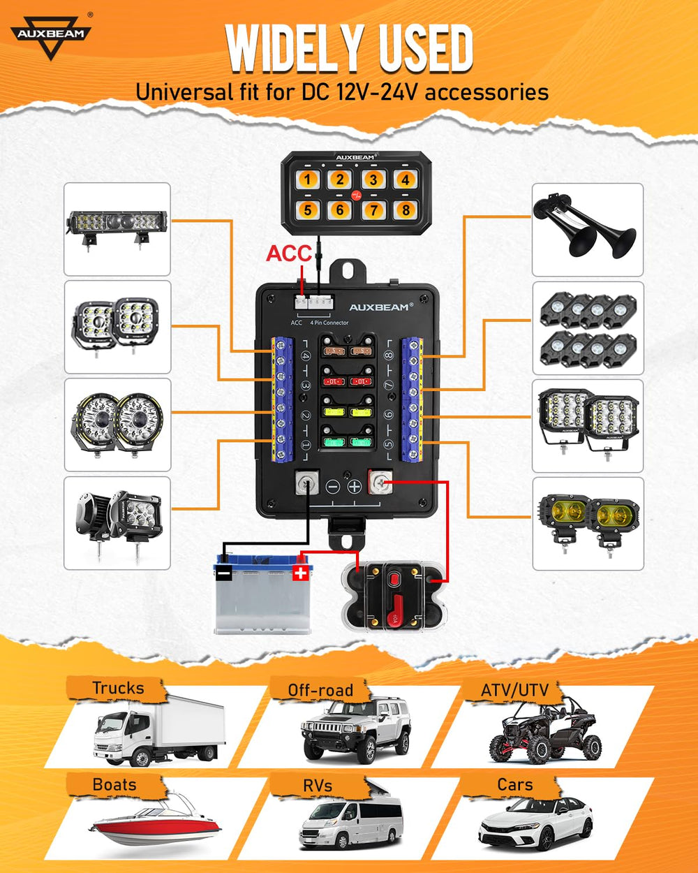 Auxbeam RB80 XL 12-24V compatibility for trucks, boats, and ATVs