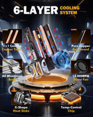 Auxbeam rectangular double copper tubes cooling emphasizes efficient heat management.