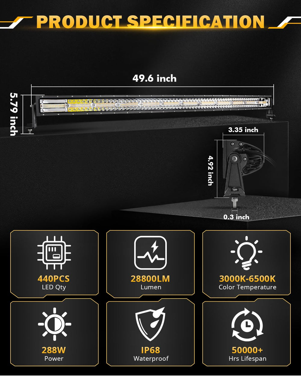 Auxbeam IP68 sealed housing demonstrates rugged reliability in harsh weather
