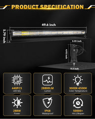 Auxbeam IP68 sealed housing demonstrates rugged reliability in harsh weather
