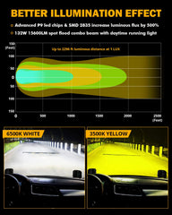 Auxbeam spot-flood combo reflector for versatile beam angles.
