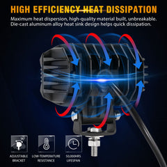 Auxbeam universal 12-80V auxiliary light for diverse vehicles