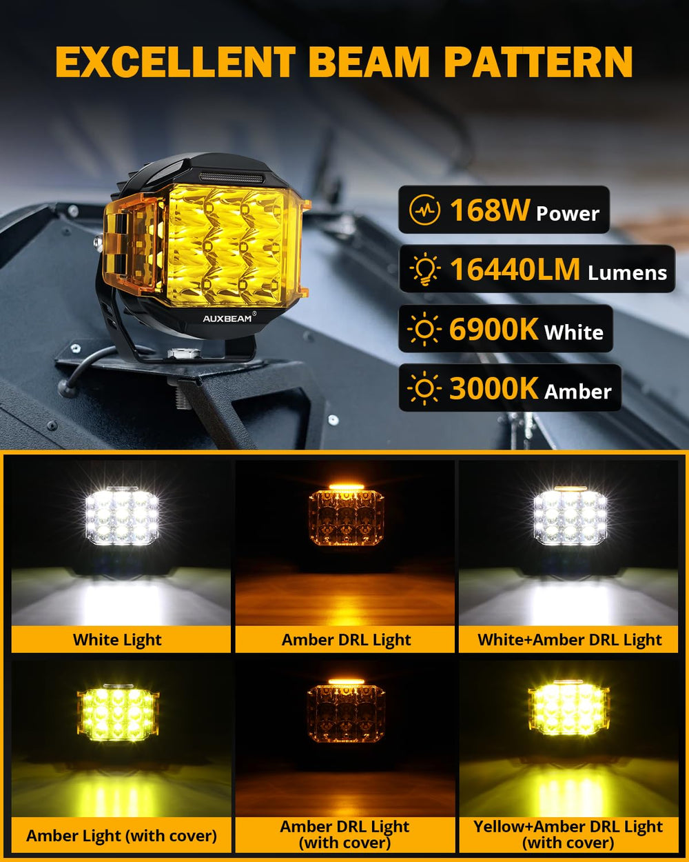 Auxbeam V-MAX 5in amber DRL focus reduces glare in foggy conditions.