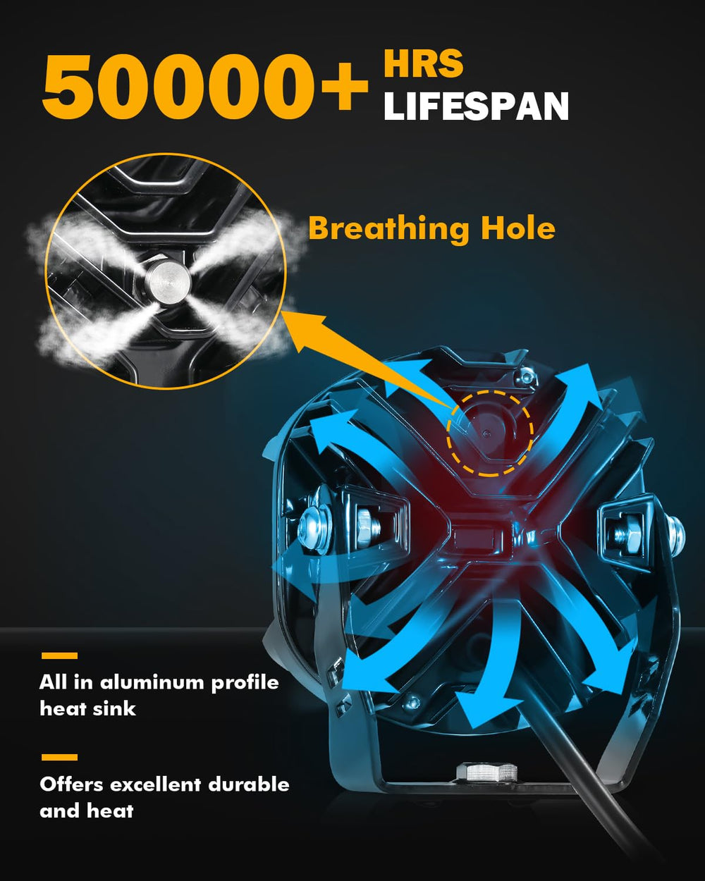 Auxbeam V-MAX 5in pod features IP68 rating for water and dust resistance.