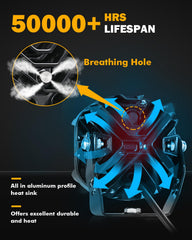 Auxbeam V-MAX 5in pod features IP68 rating for water and dust resistance.