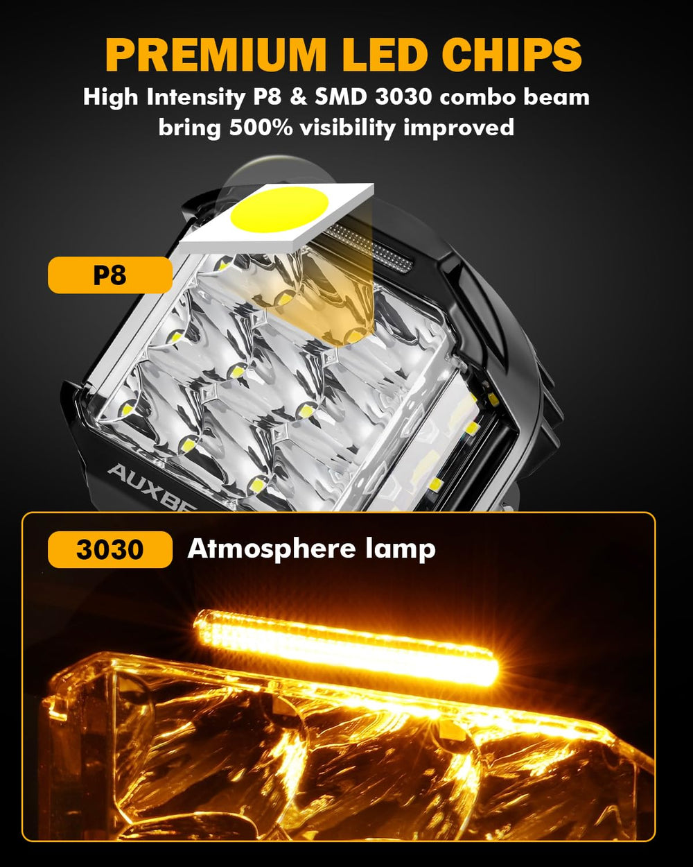 Auxbeam V-MAX 5in pod lights side beam enhances peripheral visibility on trails.