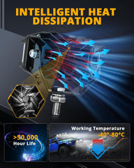 Universal-fit Auxbeam V-MAX lights for trucks, SUVs, ATVs, boats, and more.