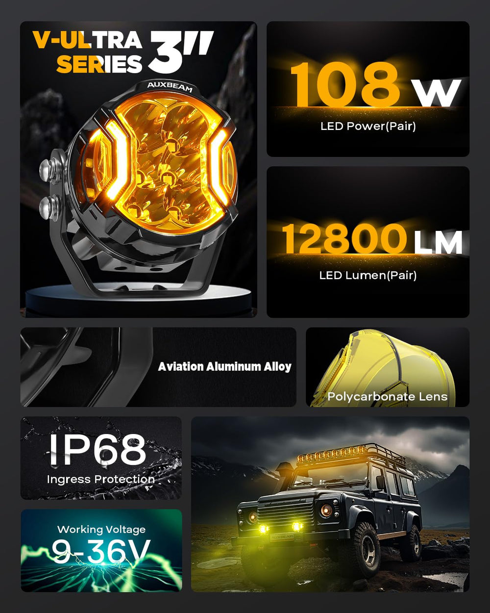 Auxbeam V-Ultra 3in amber fog light pod contents for installation