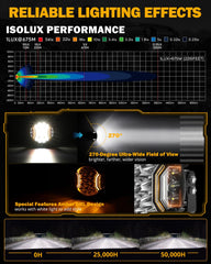 Auxbeam V-Ultra amber DRL for daytime visibility and safety