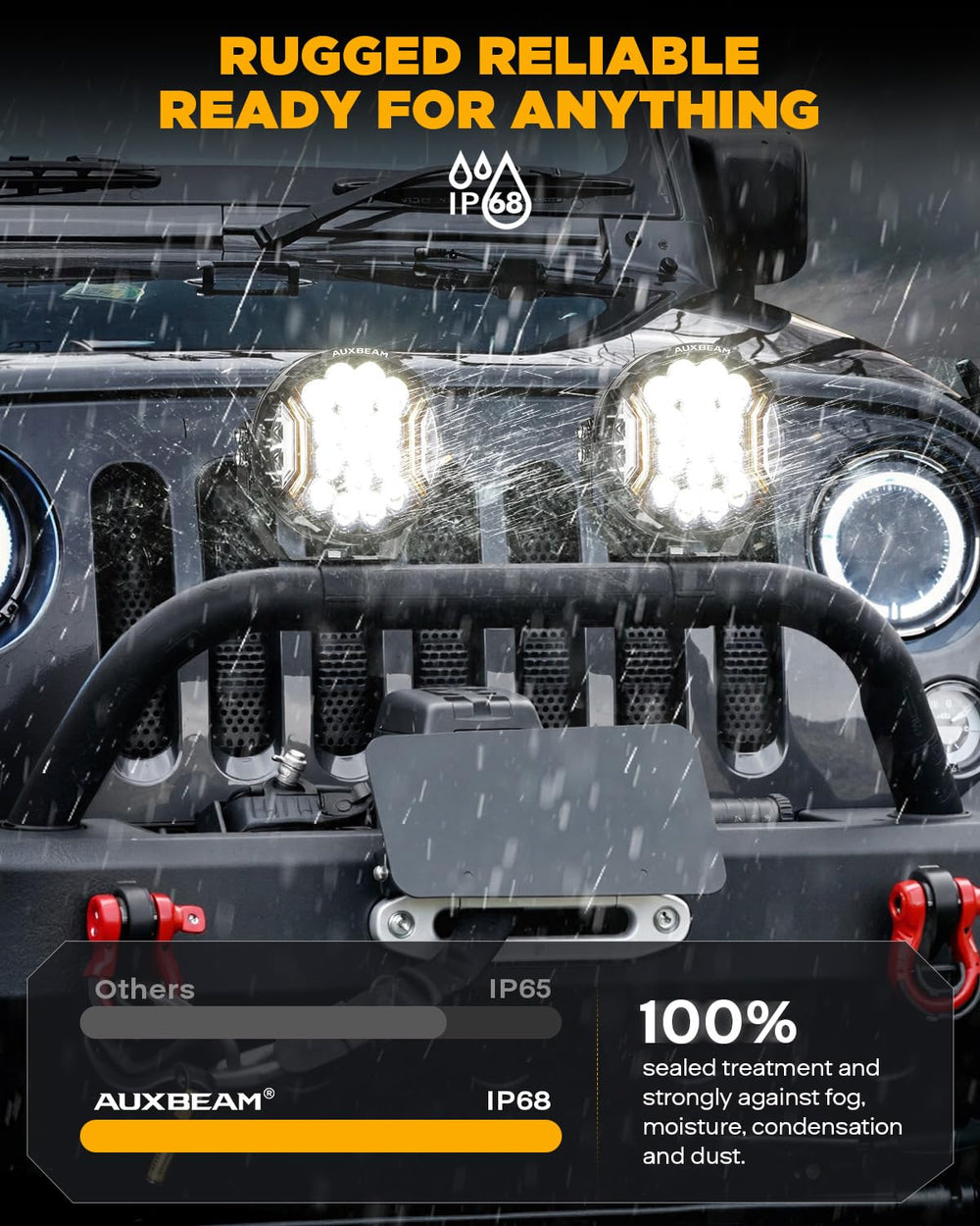 Auxbeam V-Ultra IP68 waterproof design for all-weather reliability.