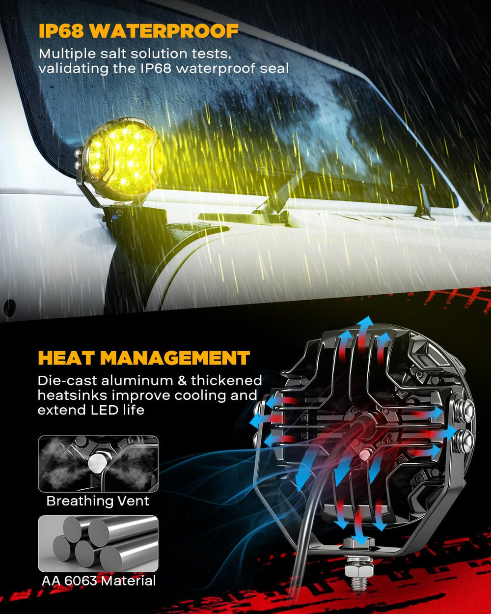 Auxbeam IP68 weatherproof seals resist rain and mud