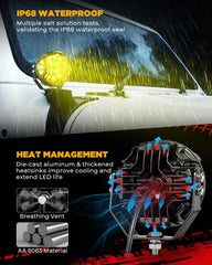 Auxbeam IP68 weatherproof seals resist rain and mud