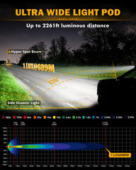 Auxbeam amber DRL 3000K backlight aids low-glare signaling in fog.