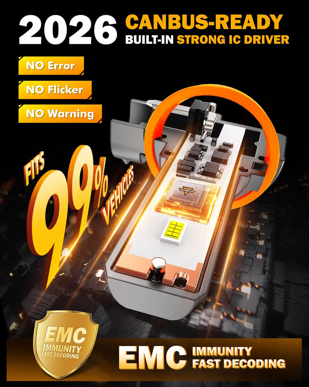 Auxbeam sealed fog lights resist dust and water mist