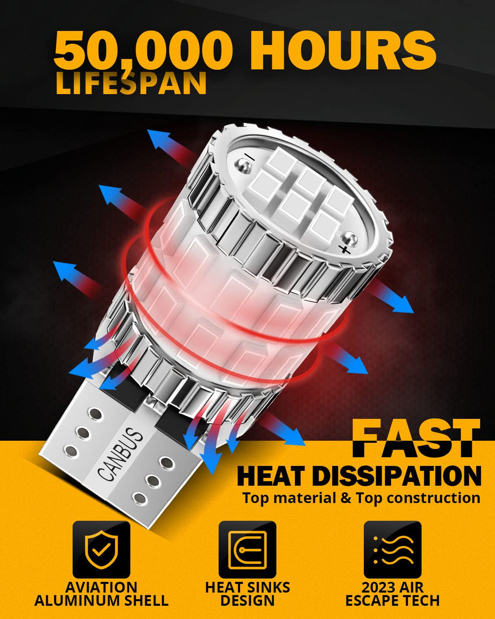 Auxbeam wide voltage design 12V-24V supports diverse vehicle electrical systems.