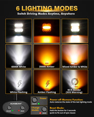 Auxbeam XP-Ultra 3in amber-white LED pod beam pattern with spot and flood balance