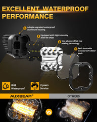 Auxbeam XP-Ultra 3in amber-white LED pod in emergency/warning mode