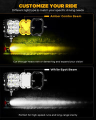 Auxbeam XP-Ultra white beam close-up for long-range illumination