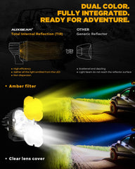 Auxbeam XP-Ultra white cover close-up for versatile lighting color