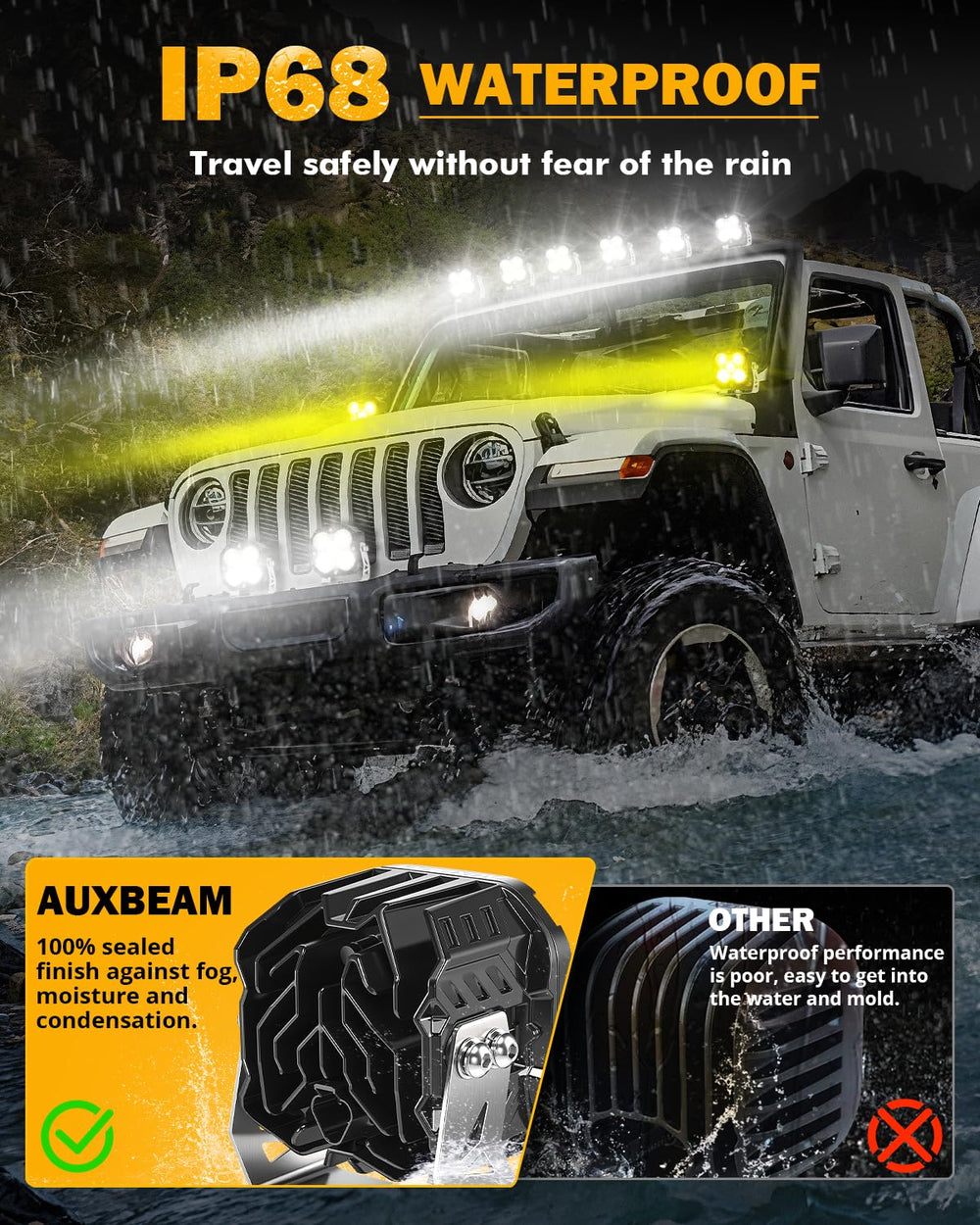 Auxbeam XP Ultra 50,000-hour lifespan supports long-term off-road adventures.