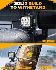 Auxbeam XP-Ultra 5-inch cube off-road light with IP68 protection