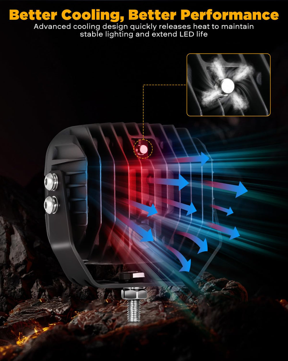 Auxbeam off-road use ready lights illuminate rugged trails.