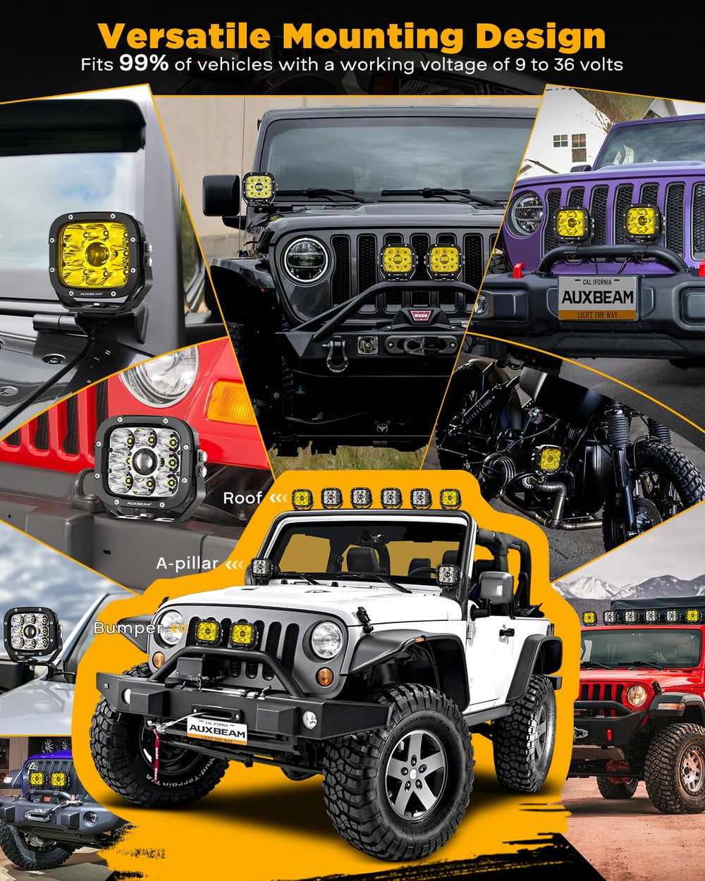Auxbeam XP-Ultra wiring harness enables quick, clean installation.
