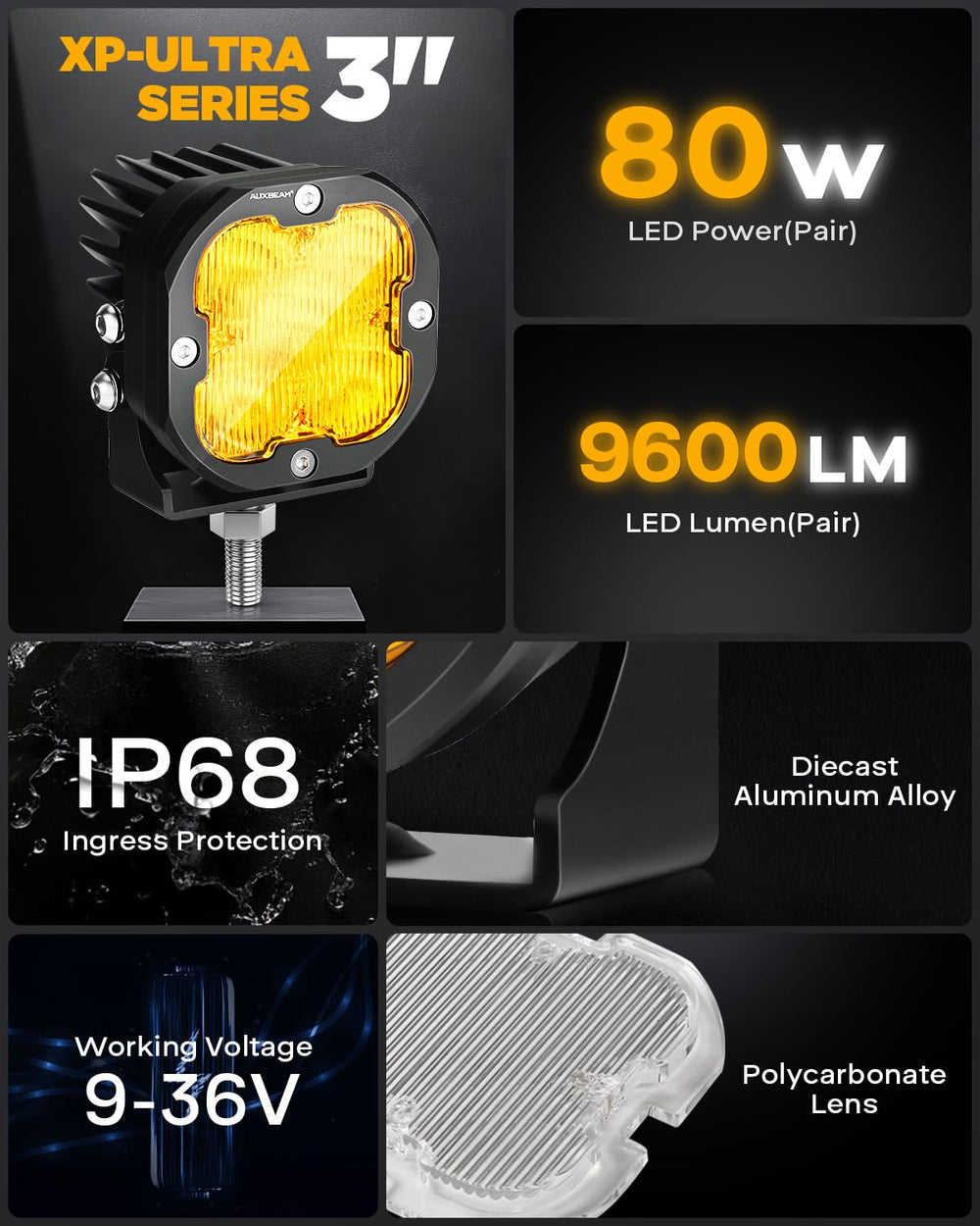 Auxbeam XP Ultra dual-color off-road light suited for variable conditions