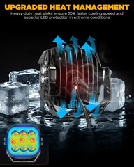 Auxbeam rugged aluminum housing with thick heatsinks supports durability in harsh conditions.