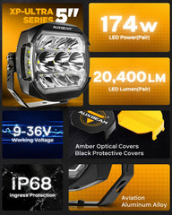 Auxbeam includes harnesses, covers, and mounting kit for quick setup.