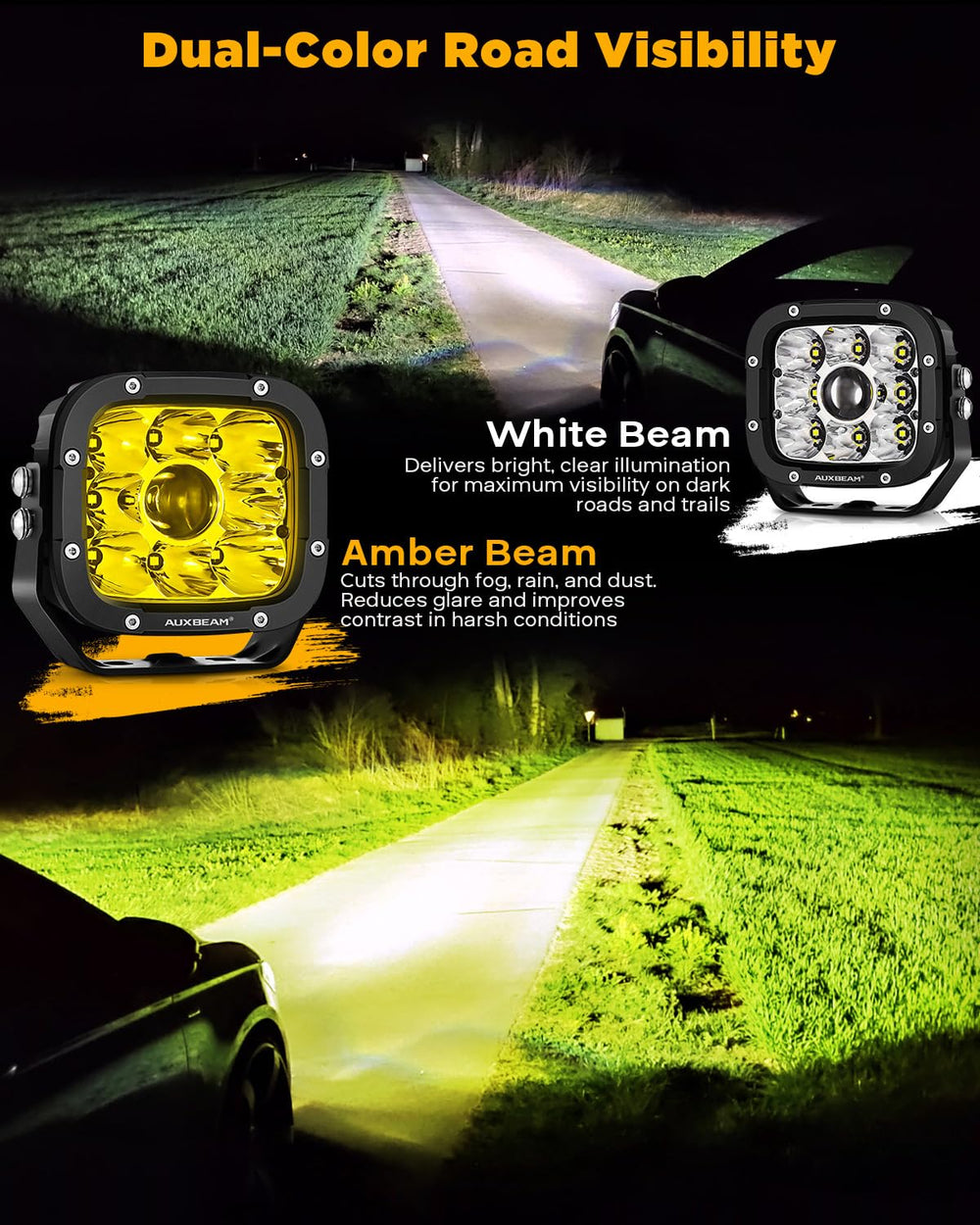 Auxbeam XP-Ultra IP68 rating shields against mud and water during rides.