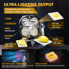 Auxbeam XP-Ultra plug-and-play installation enables quick setup