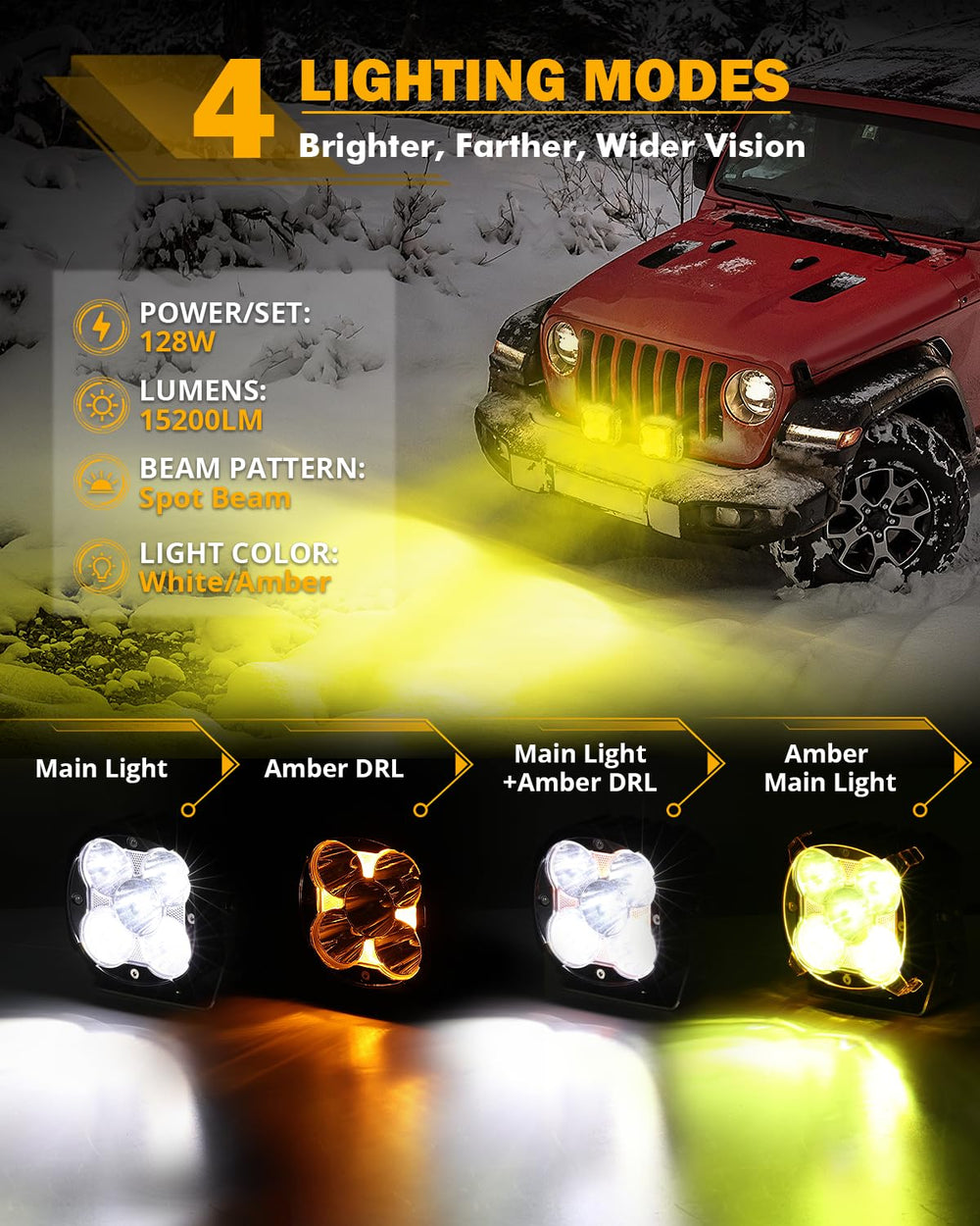 Auxbeam XP Ultra spot beam 20 degrees delivering long-range illumination for trail navigation.