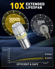 AUXITO 1157 LED bulb EMC module minimizes interference with car electronics