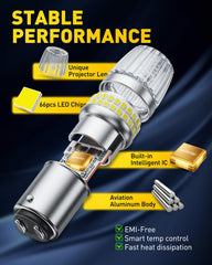 AUXITO 1157 LED bulb lens cover ensures even light distribution and soft glow