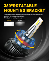 AUXITO bulbs provide 16,000 lumens per pair for brighter highway driving.