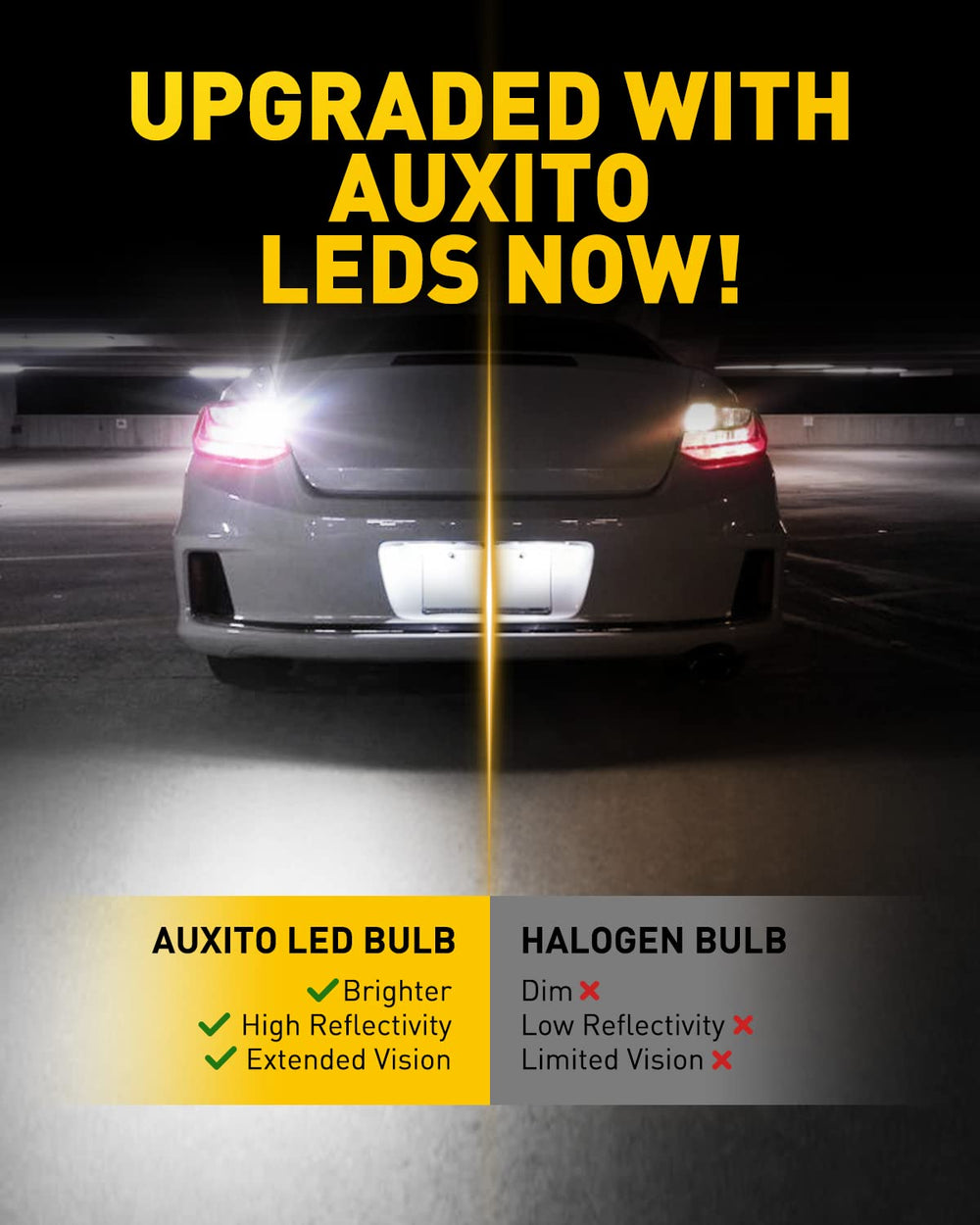 AUXITO 3157 LED bulb aluminum heat sink for long life