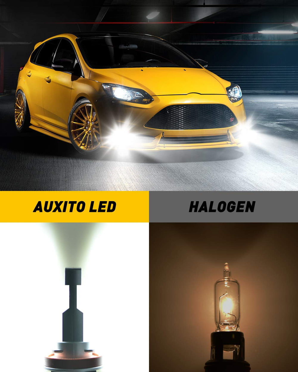 Auxito 6000 lumens brightness provides strong forward visibility at night.