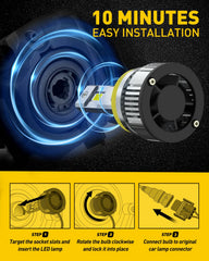 AUXITO 6500K cool white beam for clear visibility