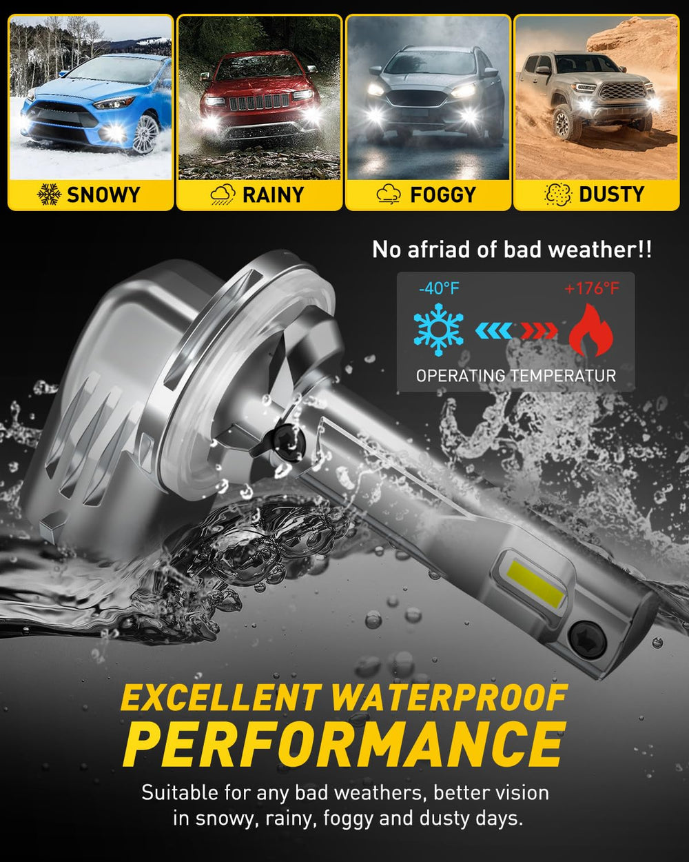 AUXITO 881 lifespan up to 10 years with efficient cooling.