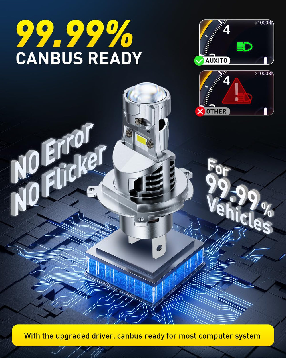 AUXITO 9003 LED bulb uses advanced heat dissipation for consistent performance.