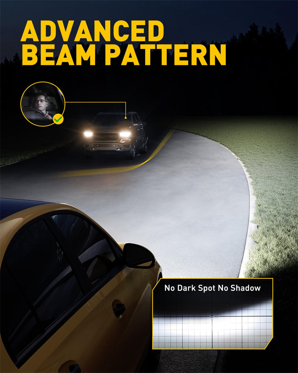 AUXITO 9004 HB1 with glare-free beam pattern reduces blinding oncoming traffic.