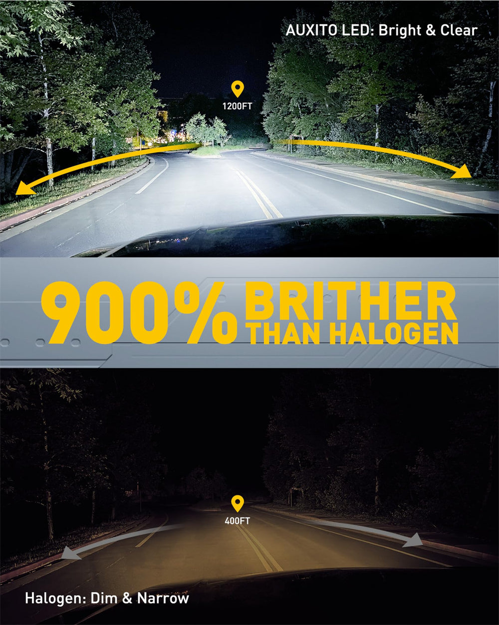 AUXITO 9004 bulbs emit crisp 6000K cool white light for safer night driving.