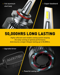 AUXITO 9005 6500K xenon white glow for clear night driving